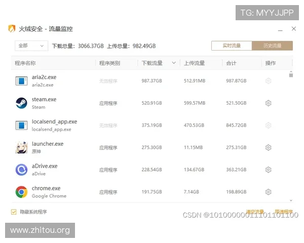 比分直播完整500场赛事详细回顾与分析，满足用户全方位了解比赛动态的需求