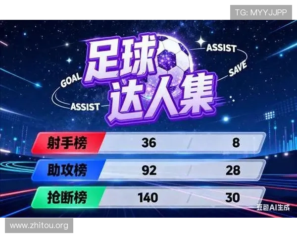 比分网捷报网提供最新实时比分和赛事资讯满足您的体育赛事追踪需求