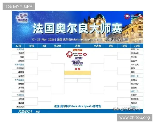 球探体育比分网007为用户提供全面的足球赛事比分和赛程安排信息